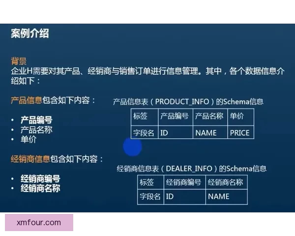 熊猫体育数据分析助力赛事预测与球员表现评估创新突破 熊猫体育数据分析助力赛事预测与球员表现评估创新突破