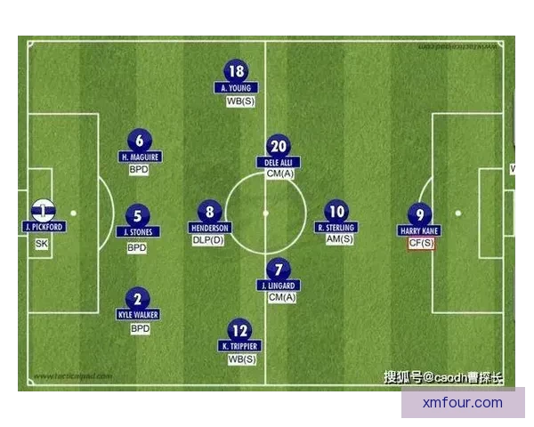 世界杯胜负竞猜分析指南 深度解析各队战术与数据趋势