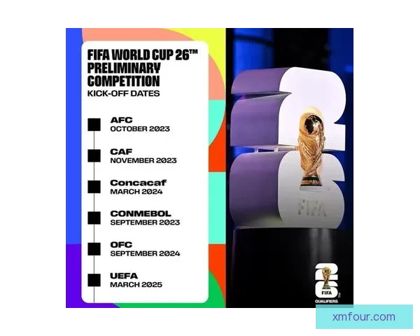 美加墨世界杯竞猜分析与赛程形势球队实力走势全方位前瞻解读