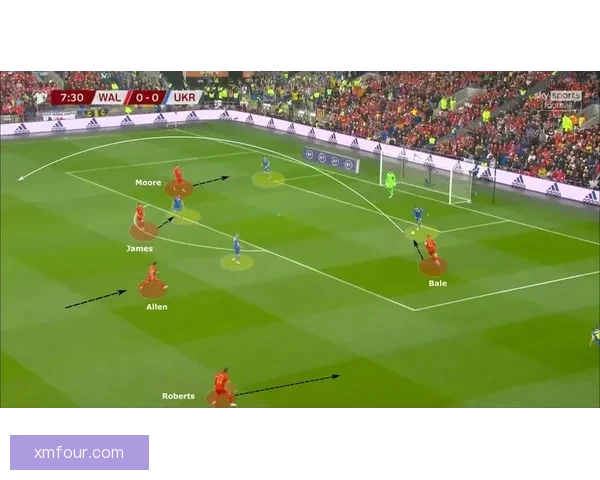 世界杯胜负竞猜分析指南 深度解析各队战术与数据趋势