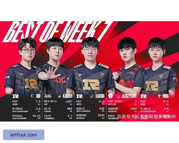 四大赛区首赛段开赛时间公布中美洲各地时间对比解析