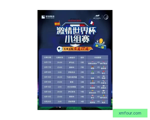 世界杯胜负竞猜分析指南 深度解析各队战术与数据趋势