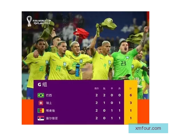 深度解析2026世界杯分组规则变化及对各队晋级形势的全面影响分析