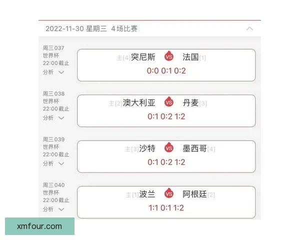 世界杯胜负竞猜全攻略详解及策略技巧解析