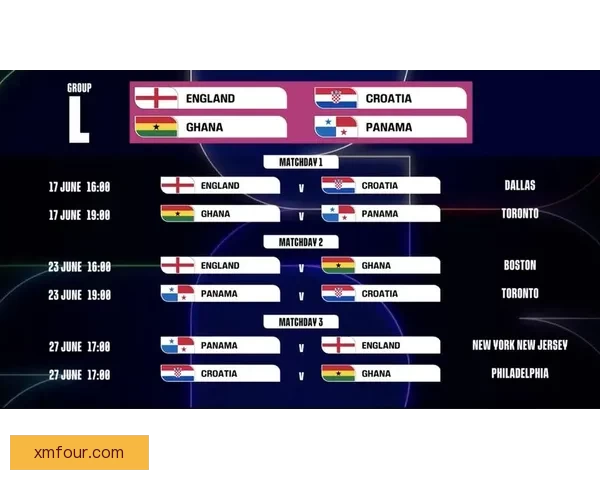 美加墨世界杯最新赛程全解析及赛事关注指南