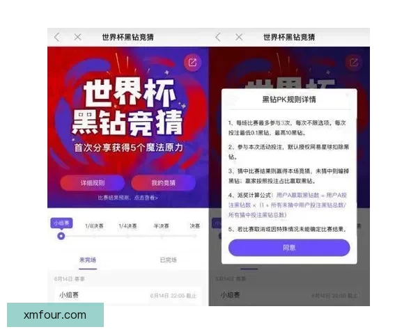 世界杯竞猜预测：全面解析最可能的冠军与晋级走势分析