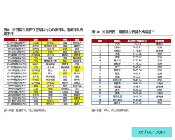 世界杯足球竞猜盘口分析与投注策略全面解析助您精准预测赛事结果